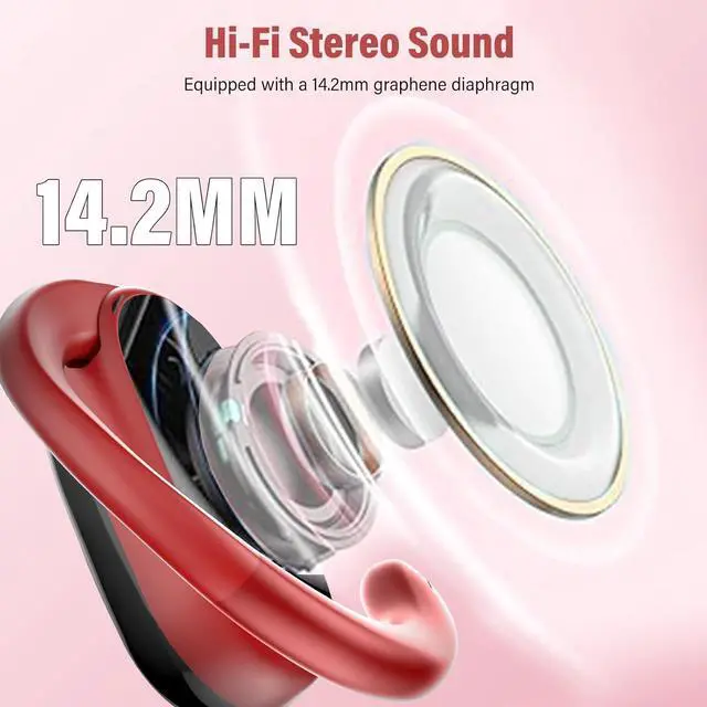 Alt view image 6 of 7 - Open Ear Headphones, Wireless Bluetooth 5.4 Earbuds with Big Earhooks, Ultra-Comfort Open Ear Earbuds, 58 Hours HD Stereo Sound Over Ear Earphones, IP7 Waterproof Headset for Workouts, Red