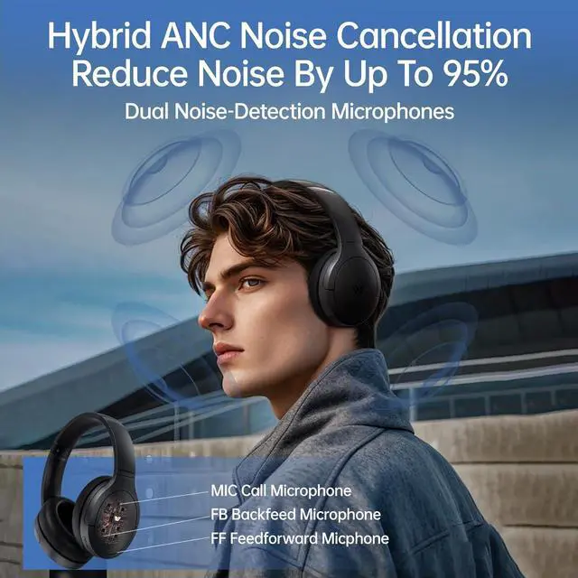 Alt view image 3 of 7 - Live Hybrid Active Noise Cancelling Headphones with Dongle, Wireless Over Ear Bluetooth Headphones, Bluetooth 5.4 Wired Headset with Mic, 80H Playtime Storeage Bag for Smartphone PC (Black)
