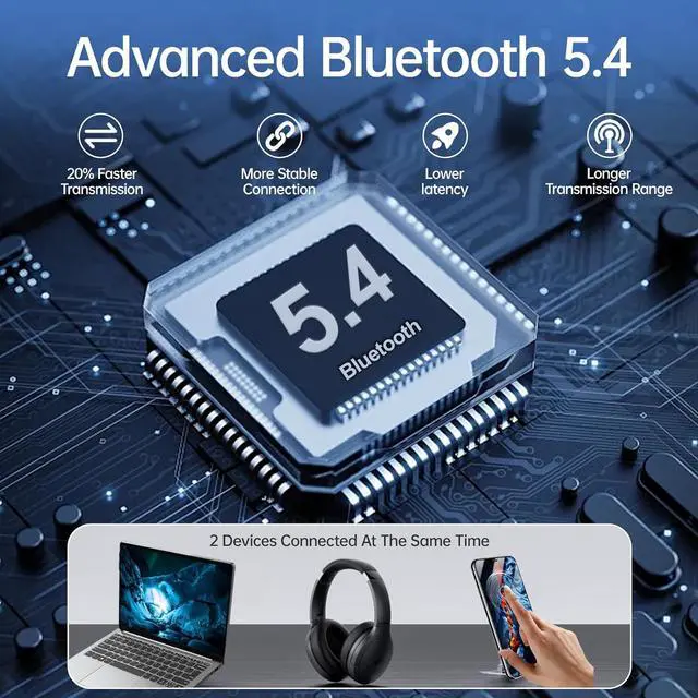 Alt view image 4 of 7 - Live Hybrid Active Noise Cancelling Headphones with Dongle, Wireless Over Ear Bluetooth Headphones, Bluetooth 5.4 Wired Headset with Mic, 80H Playtime Storeage Bag for Smartphone PC (Black)