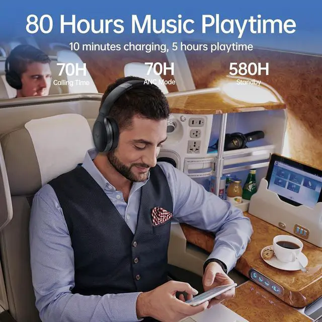 Alt view image 7 of 7 - Live Hybrid Active Noise Cancelling Headphones with Dongle, Wireless Over Ear Bluetooth Headphones, Bluetooth 5.4 Wired Headset with Mic, 80H Playtime Storeage Bag for Smartphone PC (Black)