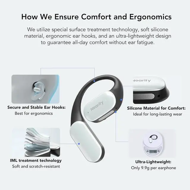 Alt view image 4 of 7 - Open Ear Bluetooth Headphones,Wireless Earbuds with Deep Bass, Up to 45H Playtime with Charging Case, Ultra Comfort, Dual Connection, Air Conduction, for Phone/Mac, White