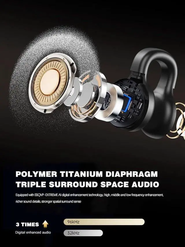 Alt view image 4 of 6 - Xmenha Open Ear Clip on Earbuds Cuff Wireless Bluetooth Out of Ear Ear Cuff Headphones Open Ear Clip on Ear Buds Earphones AIR Bone Conduction Earbuds Headphones Outer Ear not in Ear