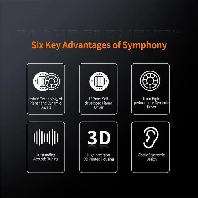 Alt view image 4 of 7 - KZ Symphony Hybrid IEM Earbud, KZ New Planar Diver+ Superlinear Dynamic Driver in-Ear HiFi Headphone,Wide Soundstage Earphone (Black, Without mic)