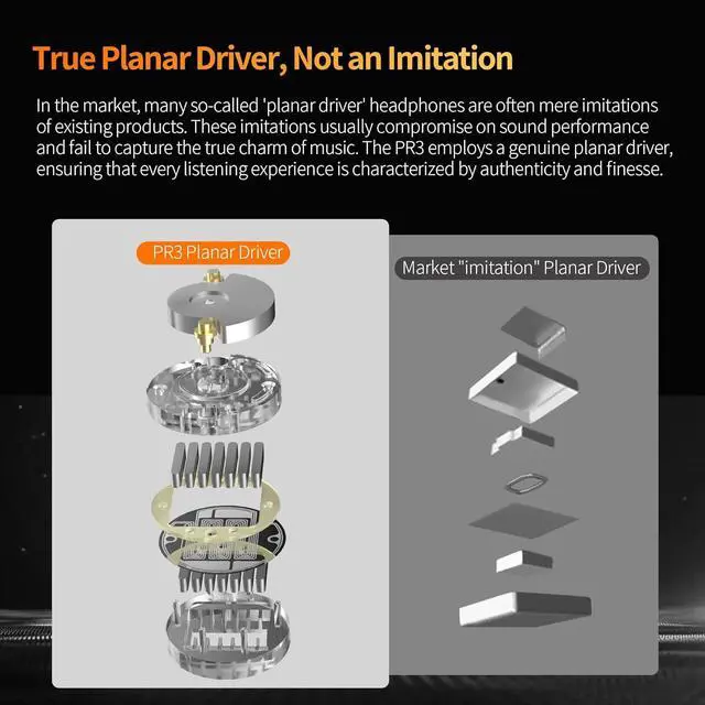 Alt view image 7 of 7 - KZ PR3 Earbuds Bass Stereo Sound Comfortable Wired Earphones, 13.2mm Planar Magnetic Driver in-Ear Monitor Headphones HiFi Headset for Audio Engineers, Musicians (Black, Without mic)