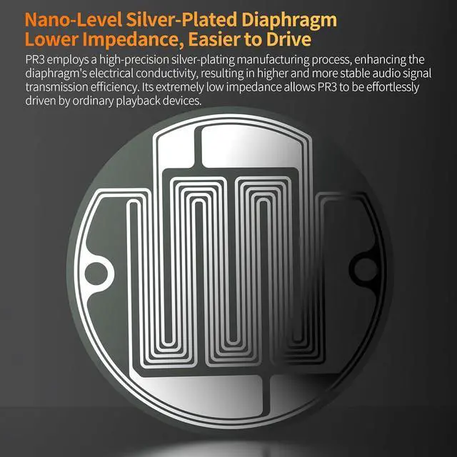 Alt view image 6 of 7 - KZ PR3 Earbuds Bass Stereo Sound Comfortable Wired Earphones, 13.2mm Planar Magnetic Driver in-Ear Monitor Headphones HiFi Headset for Audio Engineers, Musicians (Black, Without mic)