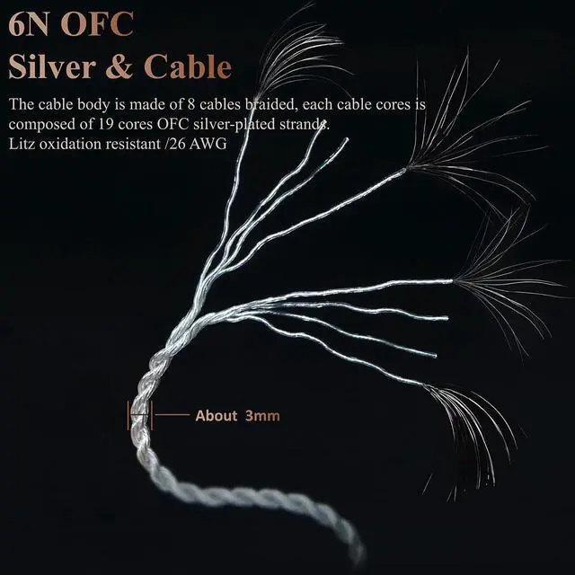 Alt view image 4 of 7 - 6N OFC Silver Plated IEM Cable for Sennheiser IE200 IE300 IE600 IE900 4.4mm Balanced Hi-Fi Earphone Audio Upgrade Cable (3.5mm Plug)