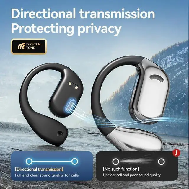 Alt view image 2 of 7 - Earhook Headphones Wireless Bluetooth 5.4 Open Ear Earbuds with 60H Endurance + Noise Cancellation + Smart Translator Earphones, 360° Stereo Sound Earbuds with Earhooks for Workout Walking, Gold