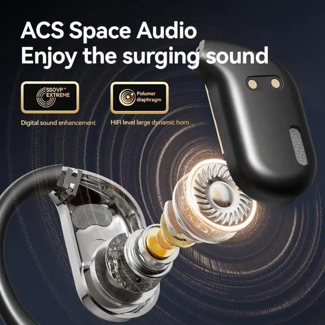 Alt view image 3 of 7 - Earhook Headphones Wireless Bluetooth 5.4 Open Ear Earbuds with 60H Endurance + Noise Cancellation + Smart Translator Earphones, 360° Stereo Sound Earbuds with Earhooks for Workout Walking, Gold