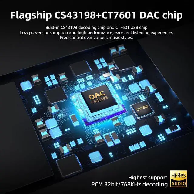 Alt view image 3 of 7 - Headphone Amplifier,USB C to 3.5mm Amp Headphone Adapter Portable Amplifier, Male to Female 3.5mm Audio Cable for Pixel iPhone 15 Samsung Galaxy iPad Pro MacBook Switch