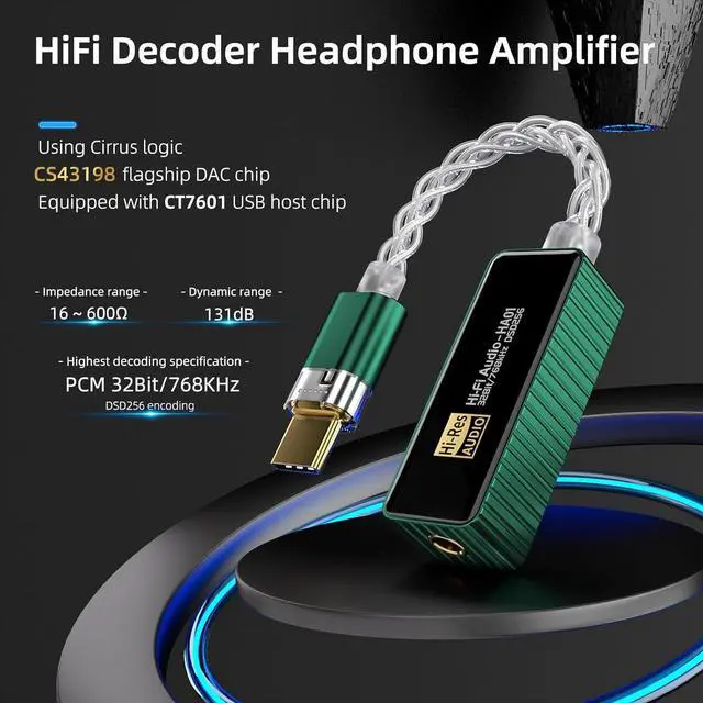 Alt view image 2 of 7 - Headphone Amplifier,USB C to 3.5mm Amp Headphone Adapter Portable Amplifier, Male to Female 3.5mm Audio Cable for Pixel iPhone 15 Samsung Galaxy iPad Pro MacBook Switch