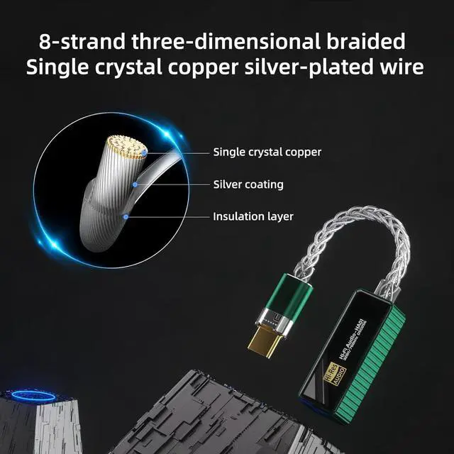 Alt view image 5 of 7 - Headphone Amplifier,USB C to 3.5mm Amp Headphone Adapter Portable Amplifier, Male to Female 3.5mm Audio Cable for Pixel iPhone 15 Samsung Galaxy iPad Pro MacBook Switch