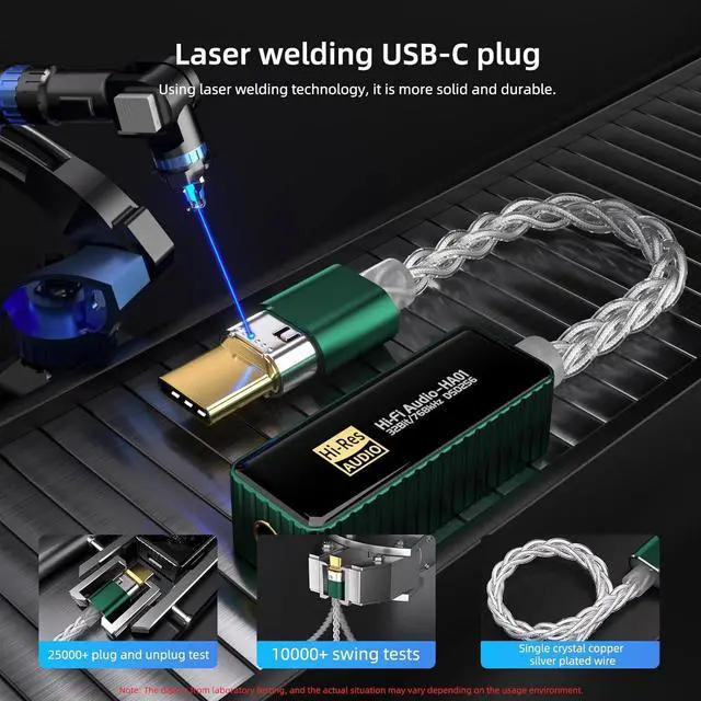 Alt view image 7 of 7 - Headphone Amplifier,USB C to 3.5mm Amp Headphone Adapter Portable Amplifier, Male to Female 3.5mm Audio Cable for Pixel iPhone 15 Samsung Galaxy iPad Pro MacBook Switch