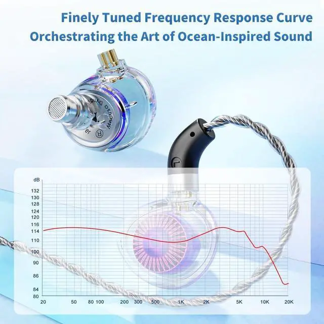 Alt view image 7 of 7 - TRN Medusa High-Performance HiFi Dynamic Earphones (Non mic)