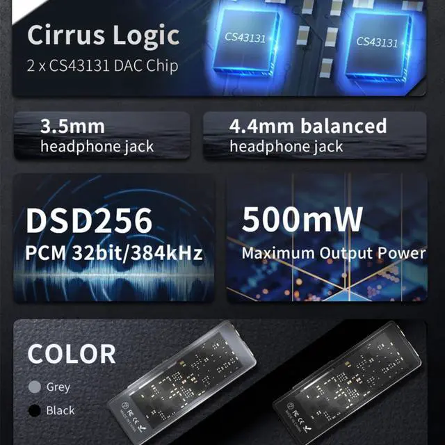 Alt view image 2 of 7 - SMSL D10 Portable USB C DAC | Dual CS43131 Mini Audio Headphone Amplifier Adapter | DSD256 32Bit/768kHz with 4.4mm 3.5mm Dual Headphones Outputs for Phone/PC/Tablet, Gray