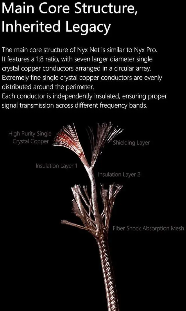Alt view image 5 of 7 - DD ddHiFi BC130 Net (Nyx Net) High-Purity OCC Shielded Earphones Upgrade Cable with 4.4mm Standard Plug