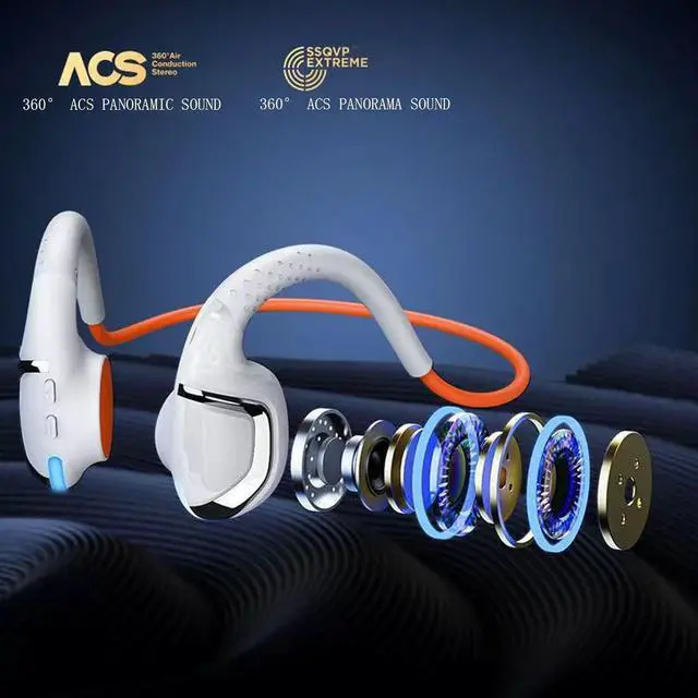 Alt view image 6 of 7 - Bone Conduction Headphones IPX7 Waterproof Open Ear Headphones Bone Conduction Bluetooth 5.3 Wireless Earphones Sport Earbuds with Mic Sweatproof Headset for Running,Cycling White