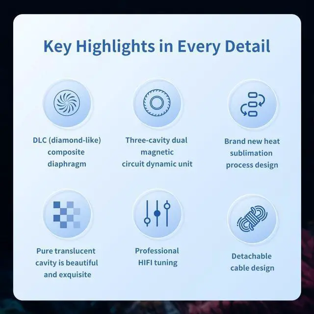 Alt view image 3 of 7 - TRN Medusa High-Performance HiFi Dynamic Earphones (Non mic)