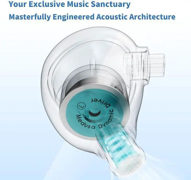 Alt view image 6 of 7 - TRN Medusa High-Performance HiFi Dynamic Earphones (Non mic)