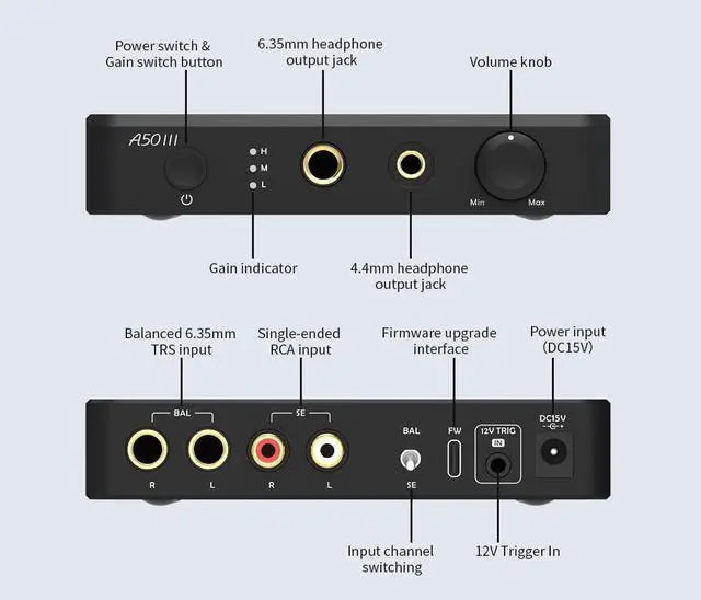 Alt view image 5 of 7 - Topping A50 III Fantasy HPA for Desktop 4.4 Balanced 3.5 Single-End Power Amplifier (Silver)