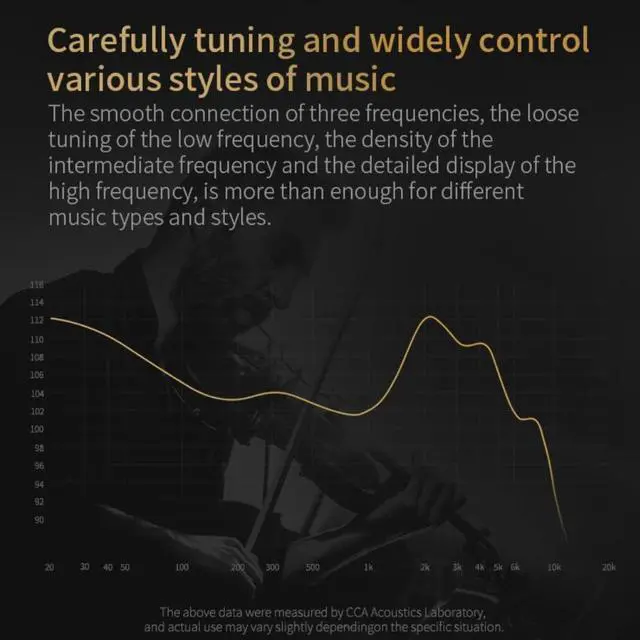 Alt view image 6 of 7 - KZ CCA C12 Earbuds with Microphone