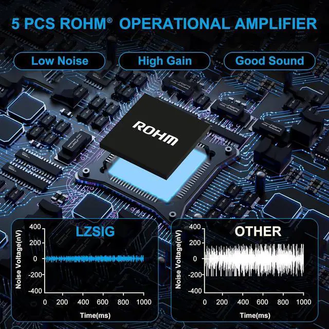 Alt view image 2 of 7 - 4-Channel & 6-Channel Stereo Amp - Metal, Ultra-Low Noise, Independent Volume Control, Bass Boost (6-Channel), 12V Power Included