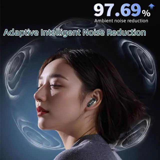 Alt view image 5 of 7 - Bluetooth 5.4 Earphones LED Display High Fidelity Waterproof Wireless Earphones, Ne20 Earbuds, 2025 New Ne20 Translation Earbuds, Touchscreen Noise Cancelling In-Ear Earphone for Sports (White)
