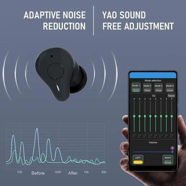 Alt view image 2 of 6 - The sound amplifier can be charged in just 1 hour,With noise reduction function Sound Enhancer for,battery lasting up to 25 Ergonomic design
