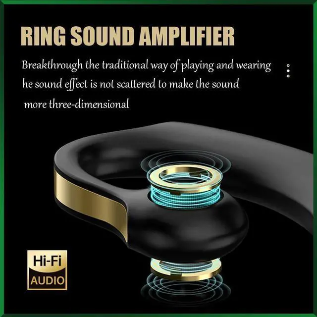 Alt view image 3 of 6 - Single-Ear Via Bluetooth Wireless Open Ear Air Conduction Headphones, 42H Playtime Wireless Earbuds, Ergonomic Ear Hooks, Snug Fit for Workout Driving Walking with iPhone Android, Black