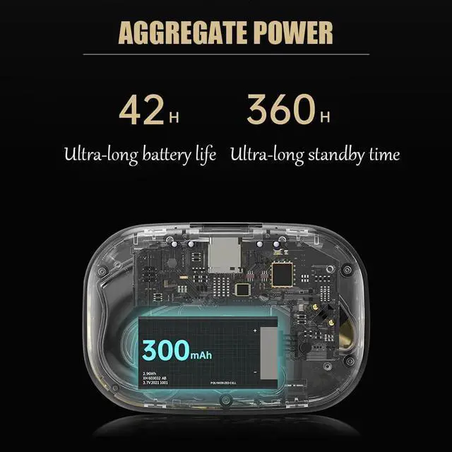 Alt view image 2 of 6 - Single-Ear Via Bluetooth Wireless Open Ear Air Conduction Headphones, 42H Playtime Wireless Earbuds, Ergonomic Ear Hooks, Snug Fit for Workout Driving Walking with iPhone Android, Black