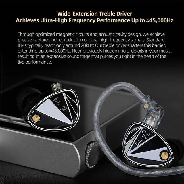 Alt view image 5 of 7 - KZ Vader Pro IEM Earbuds,Triple Dynamic Driver in Ear Monitor,Gaming Earphones with 4 Tuning Switches, HiFi Wired Earbuds,Comfortable Noise Isolating Earphones (No Mic, Black)