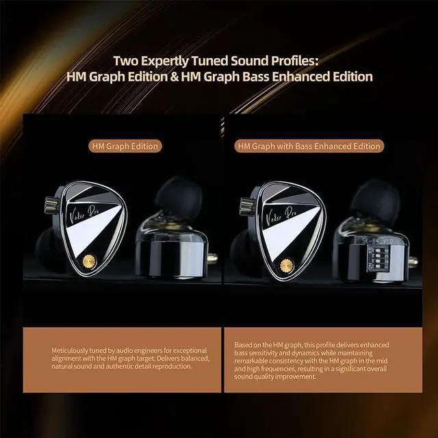 Alt view image 7 of 7 - KZ Vader Pro IEM Earbuds,Triple Dynamic Driver in Ear Monitor,Gaming Earphones with 4 Tuning Switches, HiFi Wired Earbuds,Comfortable Noise Isolating Earphones (No Mic, Black)