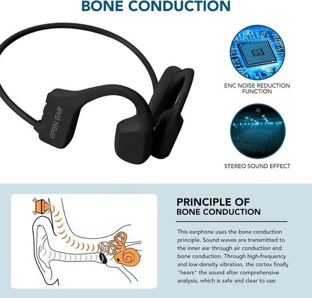 Alt view image 3 of 7 - The new second-generation bone conduction headphones waterproof, ENC noise concelling and Ear friendly,painless headset,lightweight,safety and portable earphone. (black)