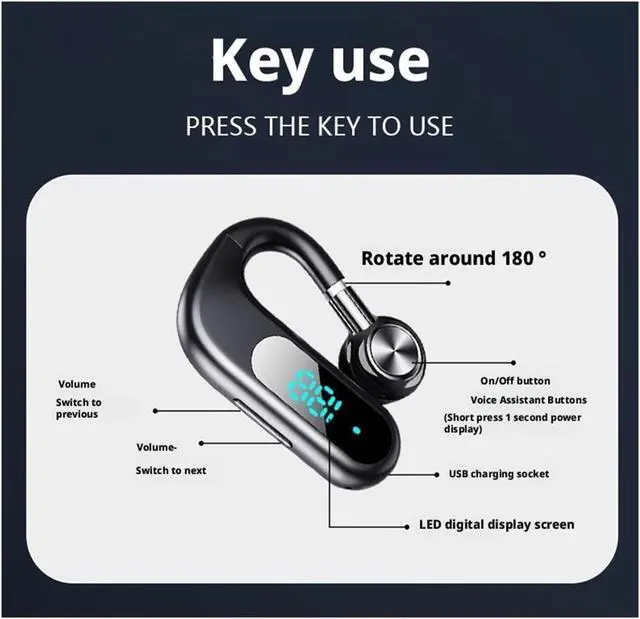 Alt view image 2 of 7 - Hanging Wireless Bluetooth Earphones(White)