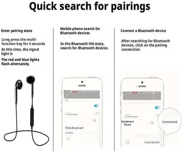 Alt view image 4 of 7 - Bluetooth Earphones with Dual in Ear Design(White,Bags)