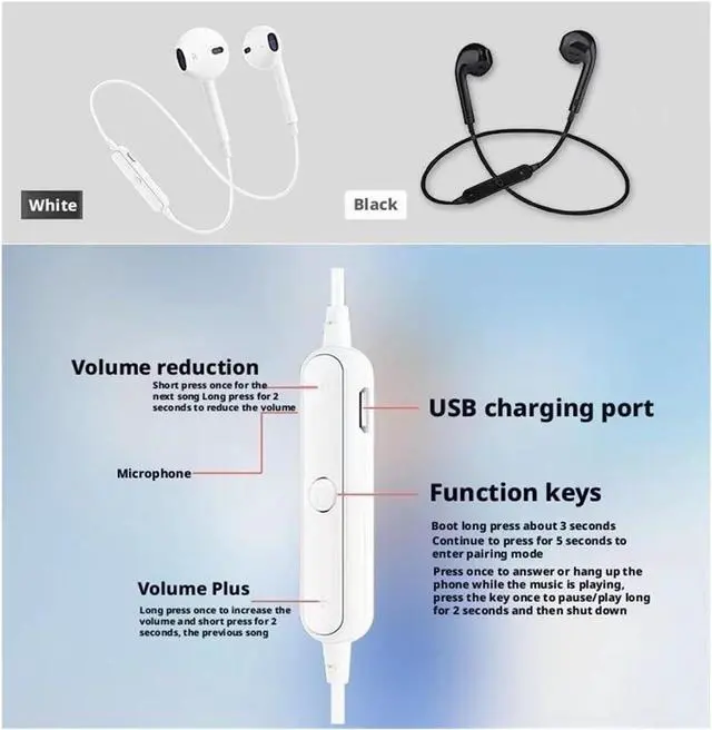 Alt view image 3 of 7 - Bluetooth Earphones with Dual in Ear Design(White,Bags)