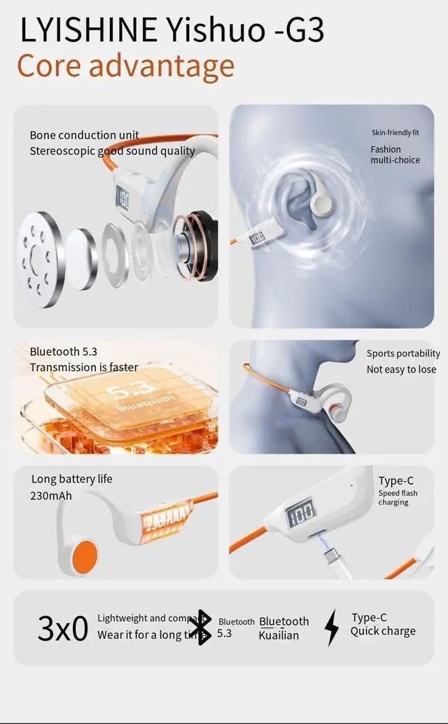 Alt view image 5 of 7 - Open Ear Bone Conduction Headphones Wireless Bluetooth 5.3 Open Ear Buds Headphones with Microphones IPX5 Waterproof Sports Earphones for Gym Workout Swimming Running-White