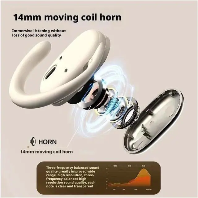 Alt view image 4 of 7 - Wireless Bluetooth Earphones(White)