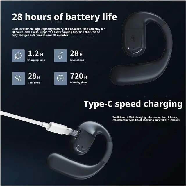 Alt view image 2 of 7 - Wireless Bluetooth Open Hanging Earphones(Black)