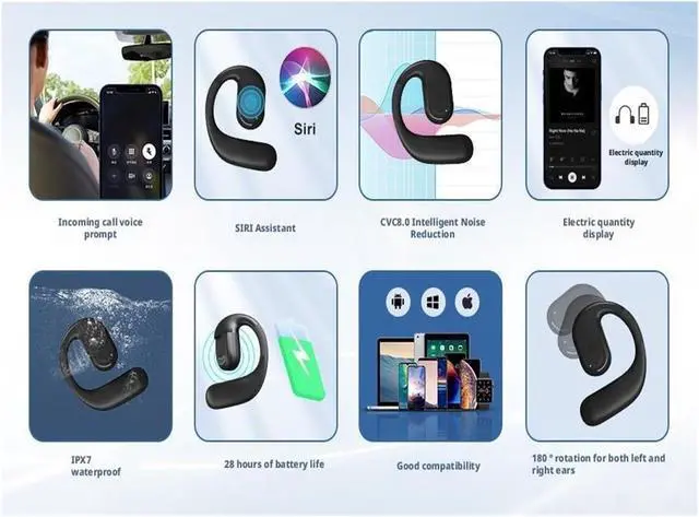 Alt view image 4 of 7 - Wireless Bluetooth Open Hanging Earphones(Black)