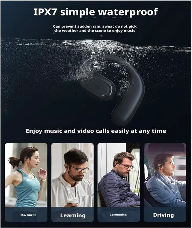 Alt view image 7 of 7 - Wireless Bluetooth Open Hanging Earphones(Black)