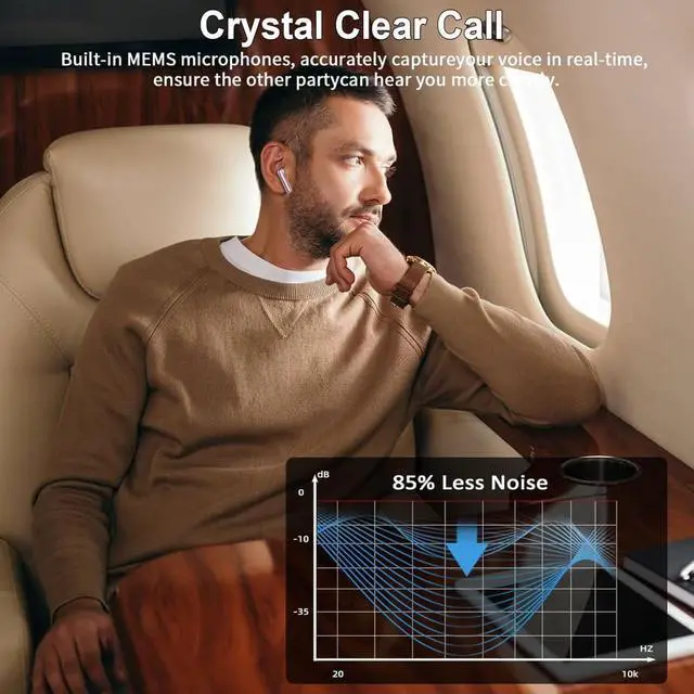 Alt view image 7 of 7 - Wireless Earbuds with Bluetooth 5.4, 30H Battery, Type-C Fast Charging, Smart Touch Controls, LED Display, Rose Gold