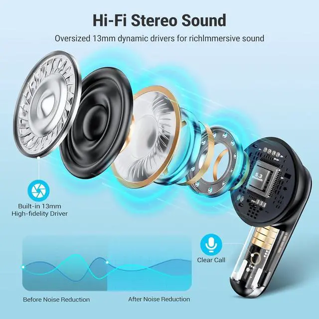 Alt view image 2 of 7 - Wireless Earbuds, 2025 Bluetooth Headphones in-Ear Ear Buds HiFi Stereo with 4 ENC Noise Cancelling Mics, 40H Playtime Sport Ear Buds with Charging Case, IP7 Waterproof Earphones with LED Display