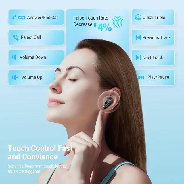 Alt view image 5 of 7 - Wireless Earbuds, 2025 Bluetooth Headphones in-Ear Ear Buds HiFi Stereo with 4 ENC Noise Cancelling Mics, 40H Playtime Sport Ear Buds with Charging Case, IP7 Waterproof Earphones with LED Display