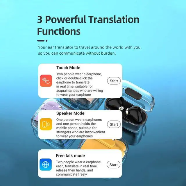 Alt view image 5 of 7 - Yunir Translator Earbuds, Support 144 Languages, 5.3, 0.2S Translation Speed, Touch Mode for Travel, Outgoing Mode for Business, Speaking Mode with APP for iOS for Android (Black)