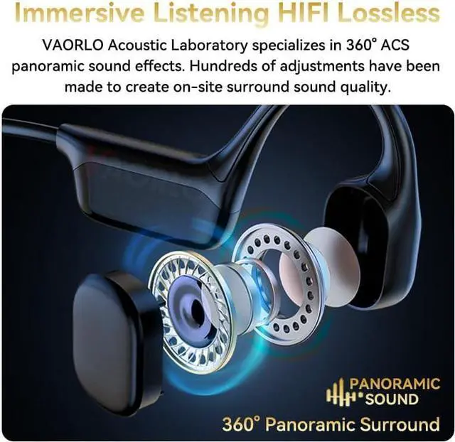 Alt view image 5 of 7 - Bone Conduction Headphones with Built-in Mic+32GB Swimming Headphones Bluetooth 5.4, IPX8 Waterproof Lightweight for Bluetooth Earphones Stable to Wear MP3 for Running,Cycling,Hiking,Driving,Gym,Black