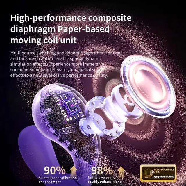 Alt view image 2 of 7 - Upgrade-Ai Translation Earbuds Real Time, 132 Language Translator Earbuds More Translation Modes Clip On Bluetooth 5.4 Headphones Also Having the Functions of Regular headphones Electroplating