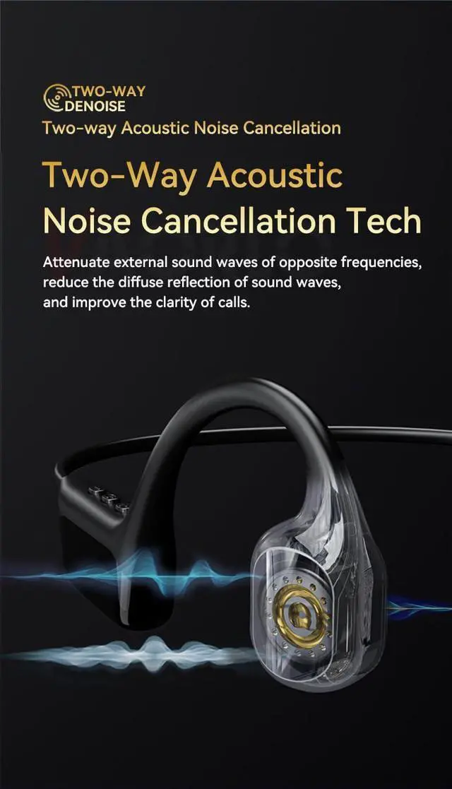 Alt view image 7 of 7 - Bone Conduction Headphones with Built-in Mic+32GB Swimming Headphones Bluetooth 5.4, IPX8 Waterproof Lightweight for Bluetooth Earphones Stable to Wear MP3 for Running,Cycling,Hiking,Driving,Gym,Black