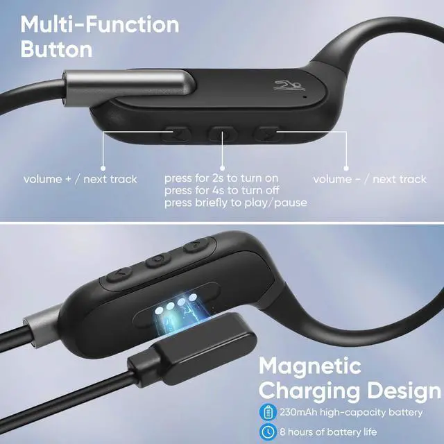 Alt view image 6 of 7 - Swimming Headphone, Bone Conduction Headphone IPX8 Water Proof Open Design Bluetooth Swimming Running Workout Earphone with 32GB Memory