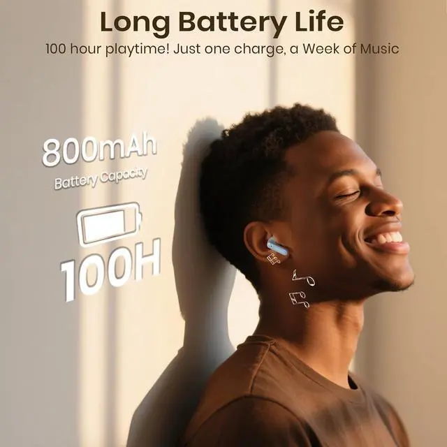 Alt view image 3 of 7 - Wireless Earbuds 2025 Bluetooth Headphones 100H Playtime Ear Buds in-Ear Bluetooth Earbuds 5.4 Headphones Deep Bass Stereo Active Noise Cancelling IP5 Waterproof Earphones for Android iOS