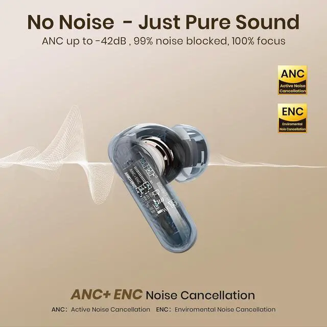 Alt view image 5 of 7 - Wireless Earbuds 2025 Bluetooth Headphones 100H Playtime Ear Buds in-Ear Bluetooth Earbuds 5.4 Headphones Deep Bass Stereo Active Noise Cancelling IP5 Waterproof Earphones for Android iOS